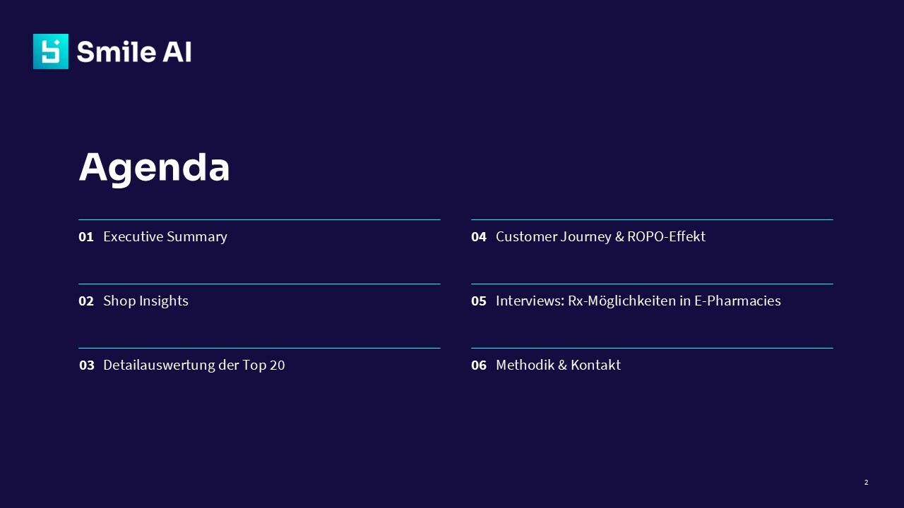 Smile AI Onlineapotheken Studie 24 25 2